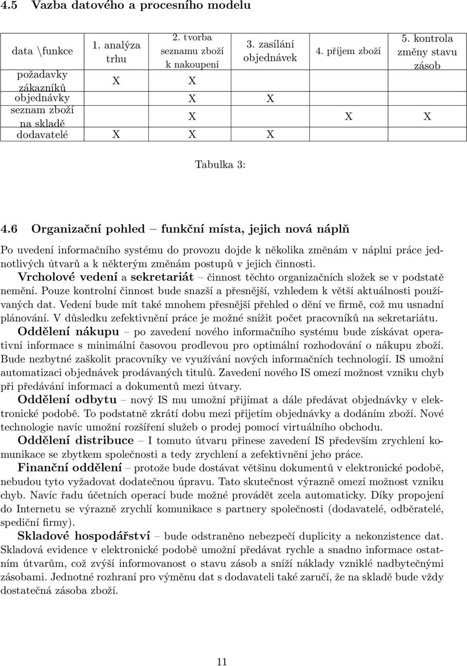 6 Organizační pohled funkční místa, jejich nová náplň Po uvedení informačního systému do provozu dojde k několika změnám v náplni práce jednotlivých útvarů a k některým změnám postupů v jejich