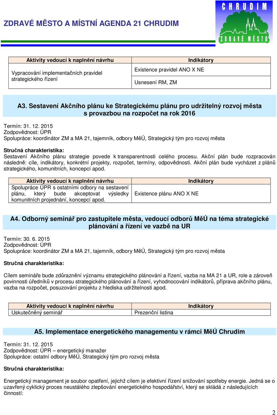 města Sestavení Akčního plánu strategie povede k transparentnosti celého procesu. Akční plán bude rozpracován následně: cíle, indikátory, konkrétní projekty, rozpočet, termíny, odpovědnosti.