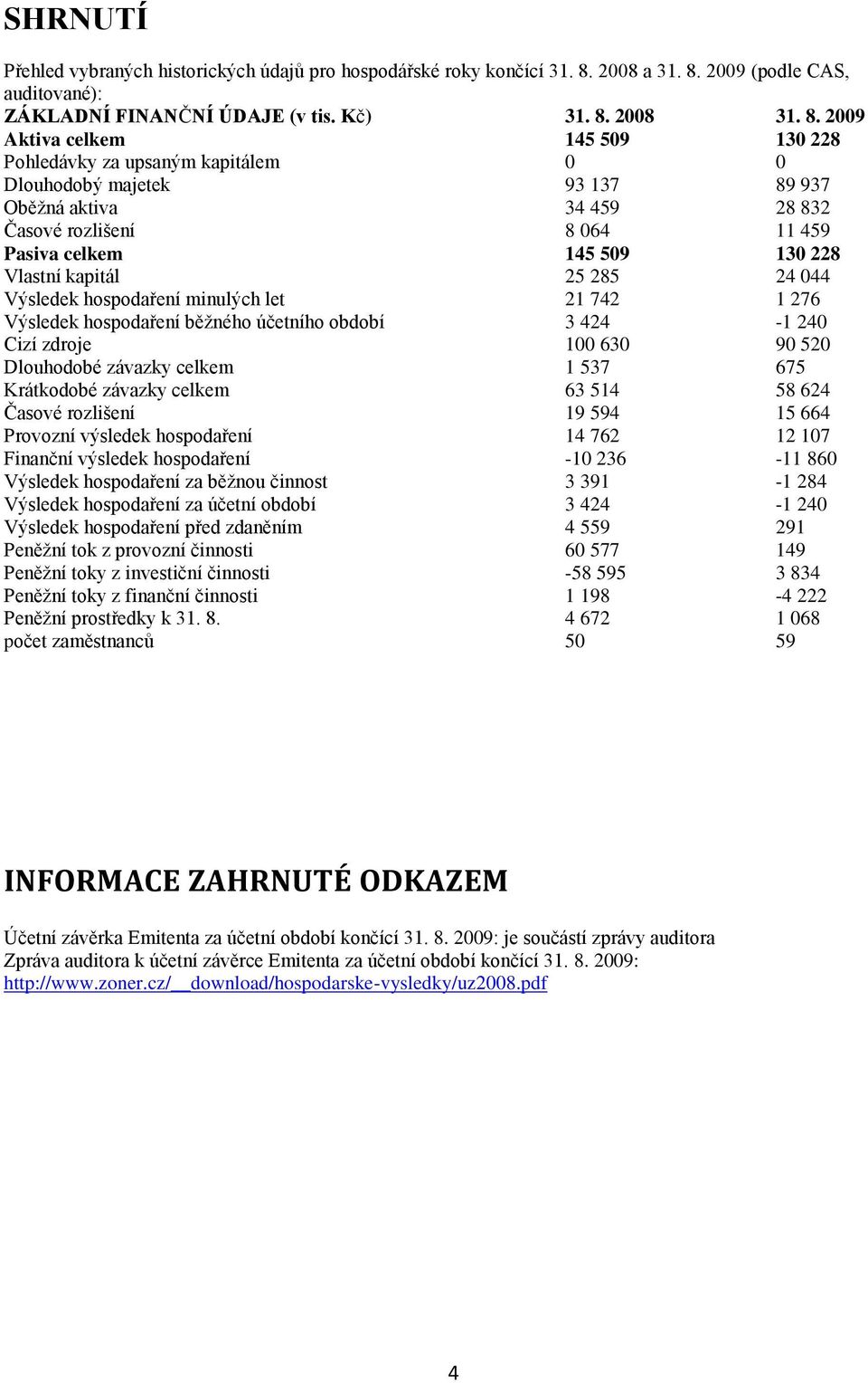 2009 (podle CAS, auditované): ZÁKLADNÍ FINANČNÍ ÚDAJE (v tis. Kč) 31. 8.