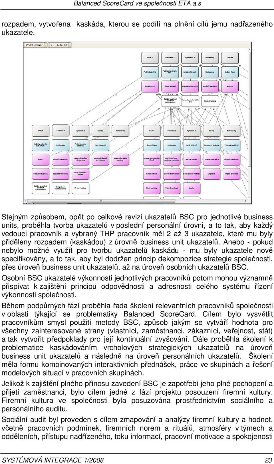 pracovník měl 2 až 3 ukazatele, které mu byly přiděleny rozpadem (kaskádou) z úrovně business unit ukazatelů.