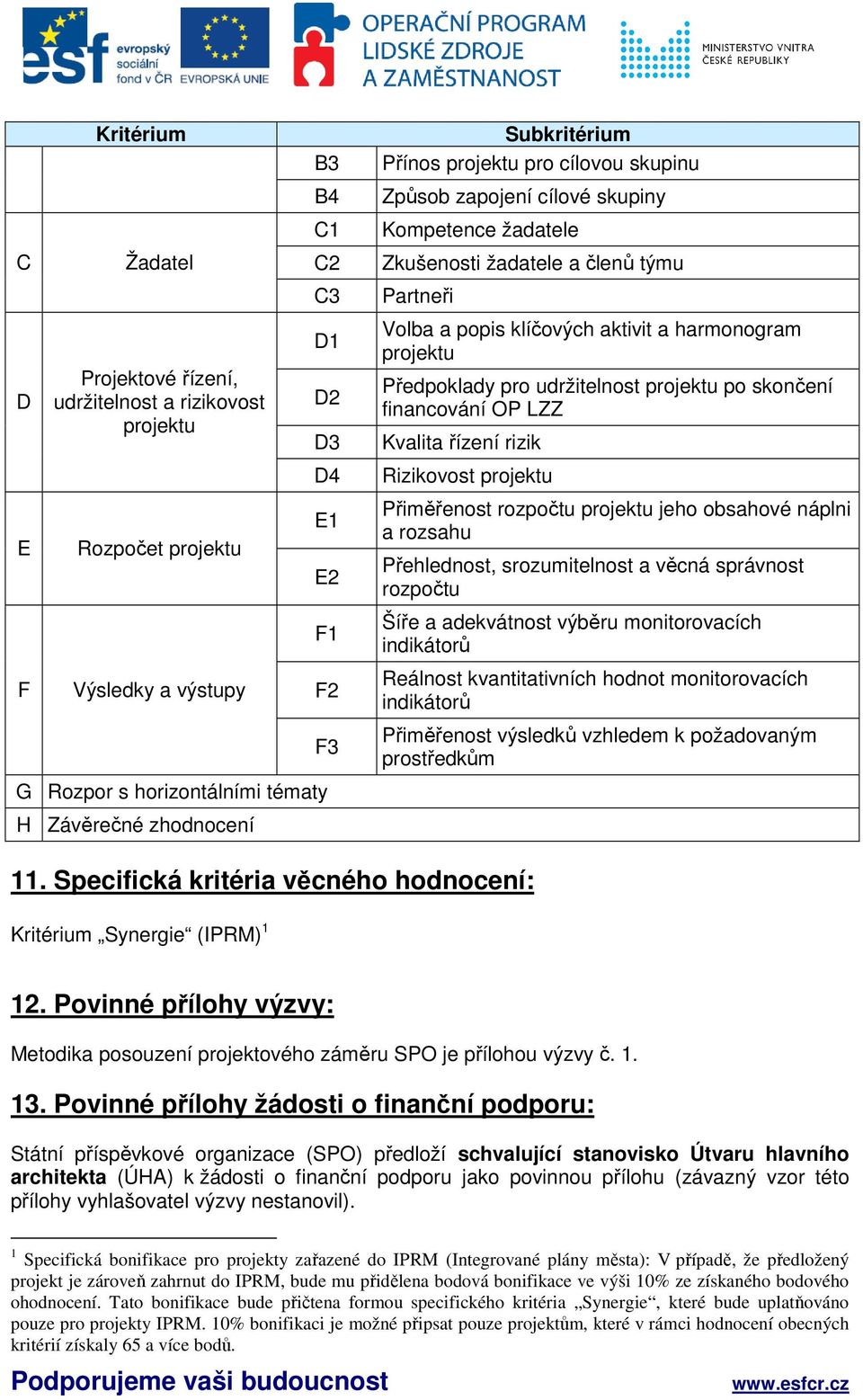 Rizikovost projektu E Rozpočet projektu E1 E2 Přiměřenost rozpočtu projektu jeho obsahové náplni a rozsahu Přehlednost, srozumitelnost a věcná správnost rozpočtu F1 Šíře a adekvátnost výběru