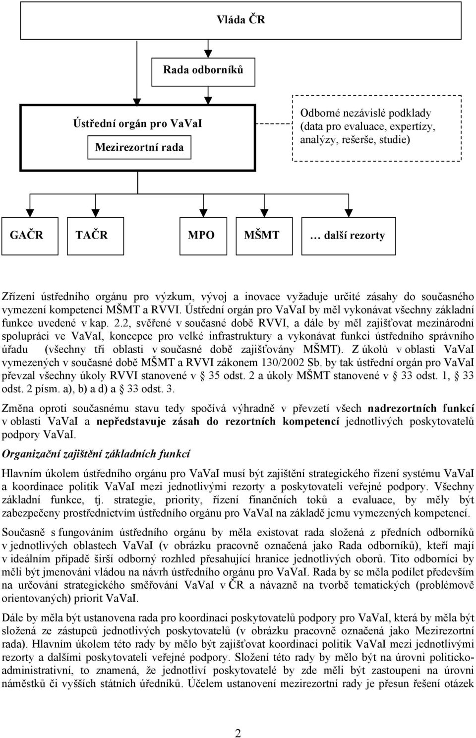 2, svěřené v současné době RVVI, a dále by měl zajišťovat mezinárodní spolupráci ve VaVaI, koncepce pro velké infrastruktury a vykonávat funkci ústředního správního úřadu (všechny tři oblasti v