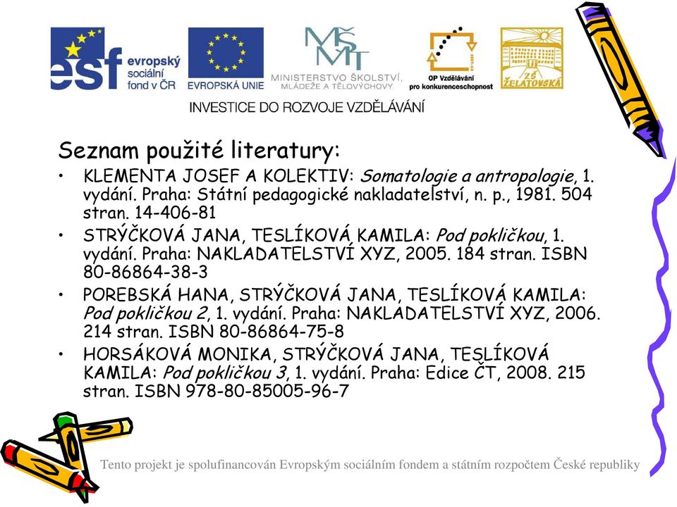 ISBN 80-86864-38-3 POREBSKÁ HANA, STRÝČKOVÁ JANA, TESLÍKOVÁ KAMILA: Pod pokličkou 2, 1. vydání. Praha: NAKLADATELSTVÍ XYZ, 2006. 214 stran.