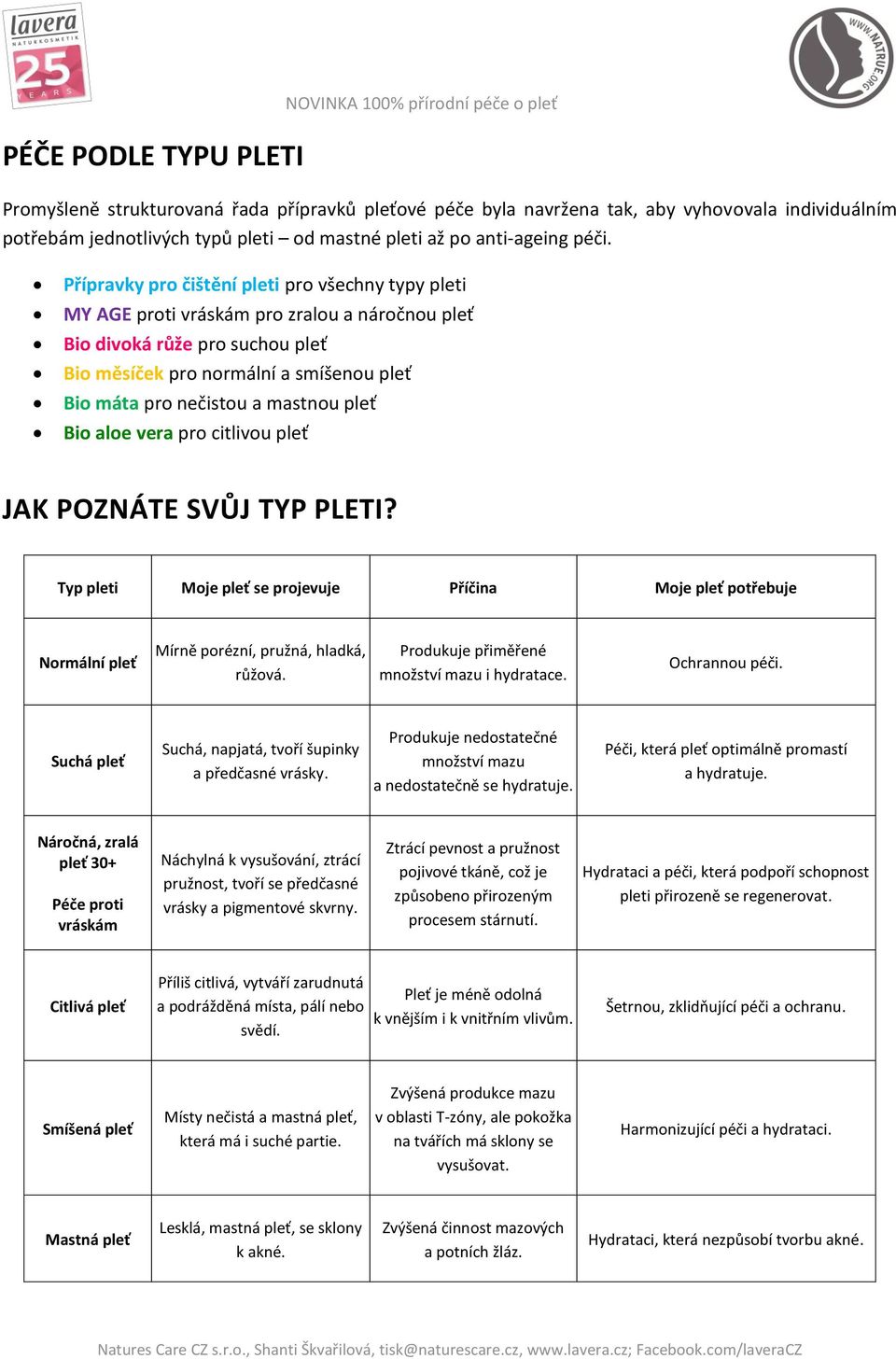 Přípravky pro čištění pleti pro všechny typy pleti MY AGE proti vráskám pro zralou a náročnou pleť Bio divoká růže pro suchou pleť Bio měsíček pro normální a smíšenou pleť Bio máta pro nečistou a