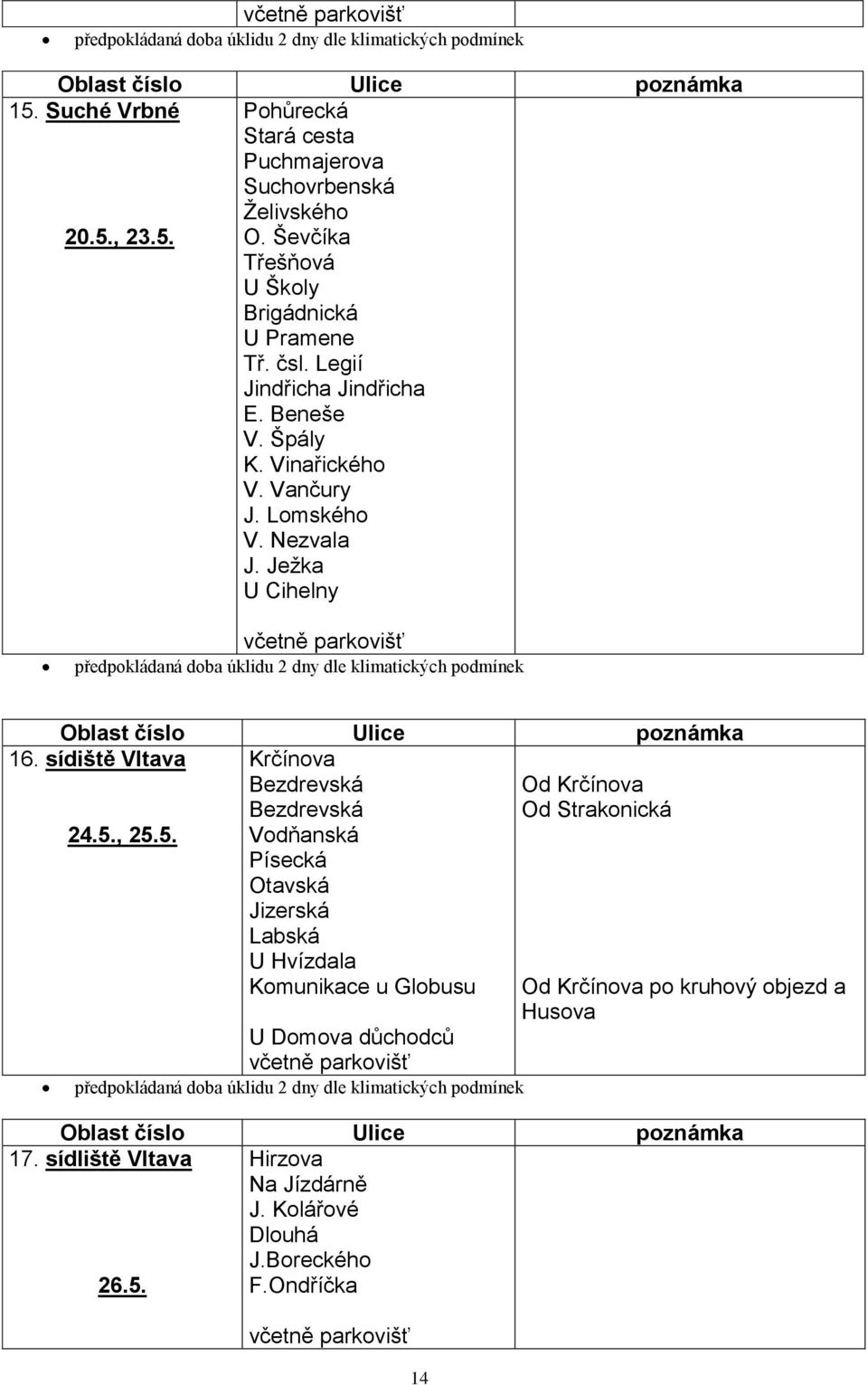 Jeţka U Cihelny předpokládaná doba úklidu 2 dny dle klimatických podmínek 16. sídiště Vltava Krčínova Bezdrevská Bezdrevská Od Krčínova Od Strakonická 24.5.