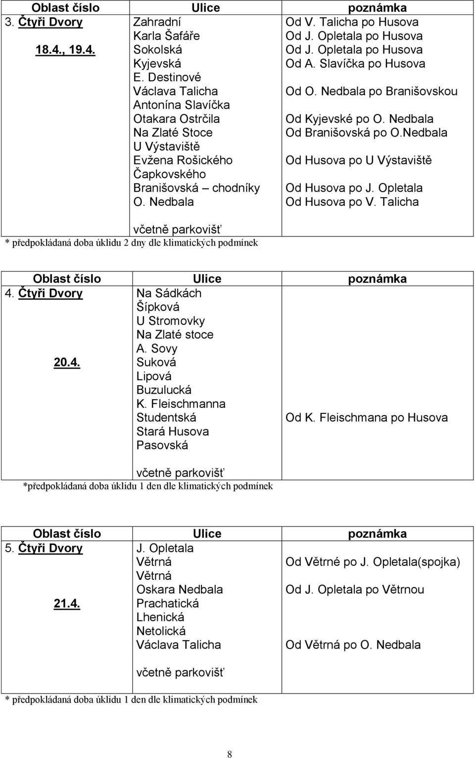 Opletala po Husova Od J. Opletala po Husova Od A. Slavíčka po Husova Od O. Nedbala po Branišovskou Od Kyjevské po O. Nedbala Od Branišovská po O.Nedbala Od Husova po U Výstaviště Od Husova po J.