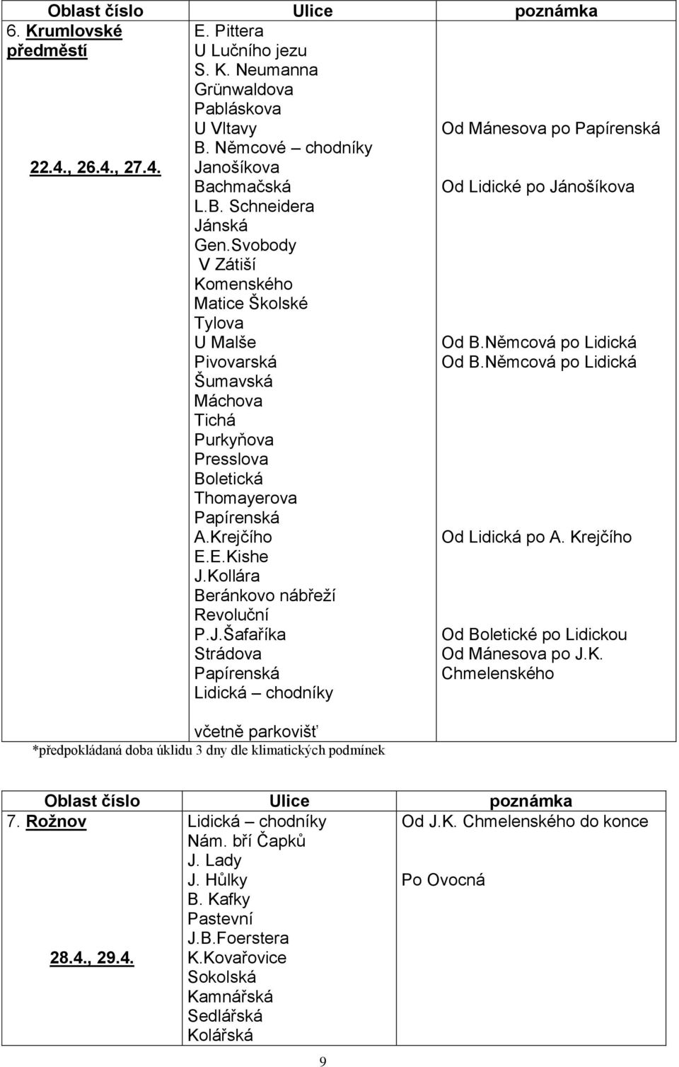 Němcová po Lidická Šumavská Máchova Tichá Purkyňova Presslova Boletická Thomayerova Papírenská A.Krejčího Od Lidická po A. Krejčího E.E.Kishe J.