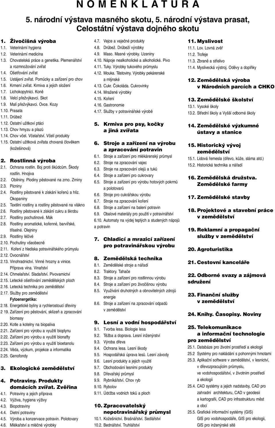 Ovce. Kozy 1.10. Prasata 1.11. DrÛbeÏ 1.12. Ostatní uïitkoví ptáci 1.13. Chov hmyzu a plazû 1.14. Chov vãel. Vãelafiství. Vãelí produkty 1.15.