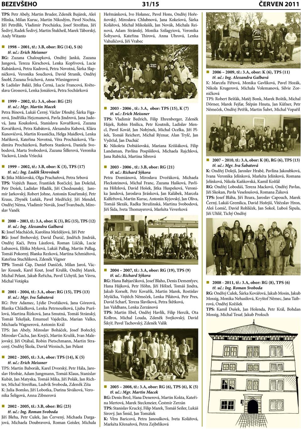 : Erich Meissner RG: Zuzana Chaloupková, Ondřej Janků, Zuzana Jungová, Tereza Kirschová, Lenka Kopřivová, Lucie Kubánková, Petra Kudrová, Petra Novotná, Šárka Slapničková, Veronika Součková, David