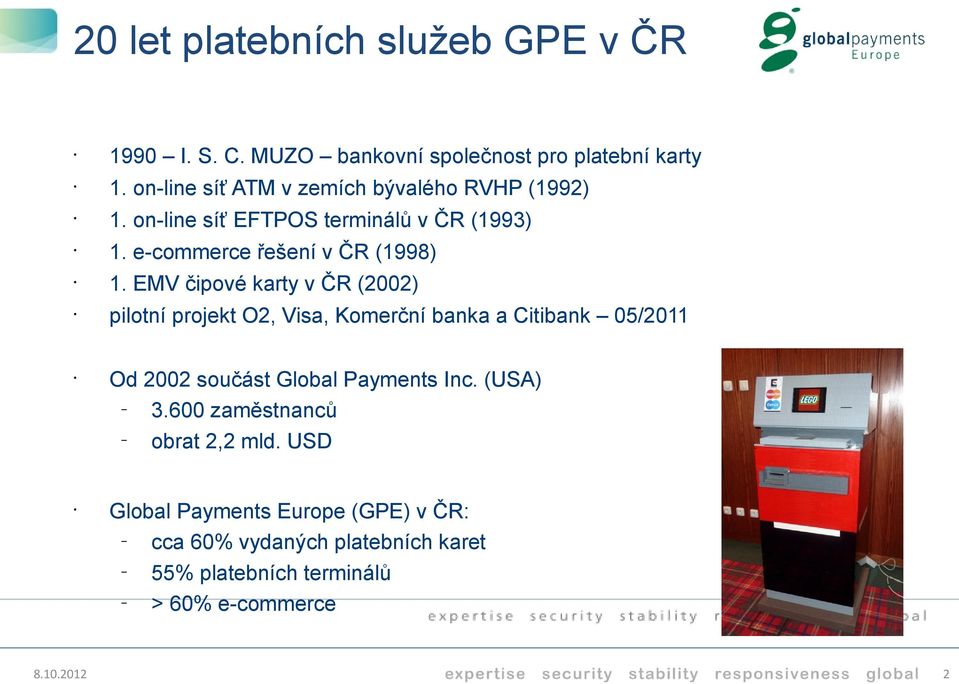 EMV čipové karty v ČR (2002) pilotní projekt O2, Visa, Komerční banka a Citibank 05/2011 Od 2002 součást Global Payments Inc.
