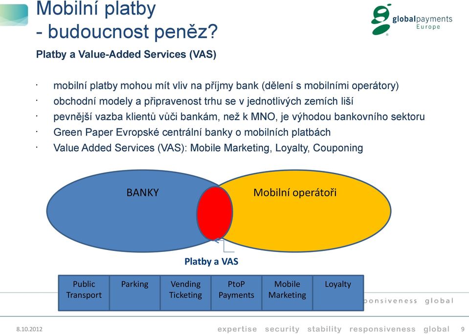 připravenost trhu se v jednotlivých zemích liší pevnější vazba klientů vůči bankám, než k MNO, je výhodou bankovního sektoru Green