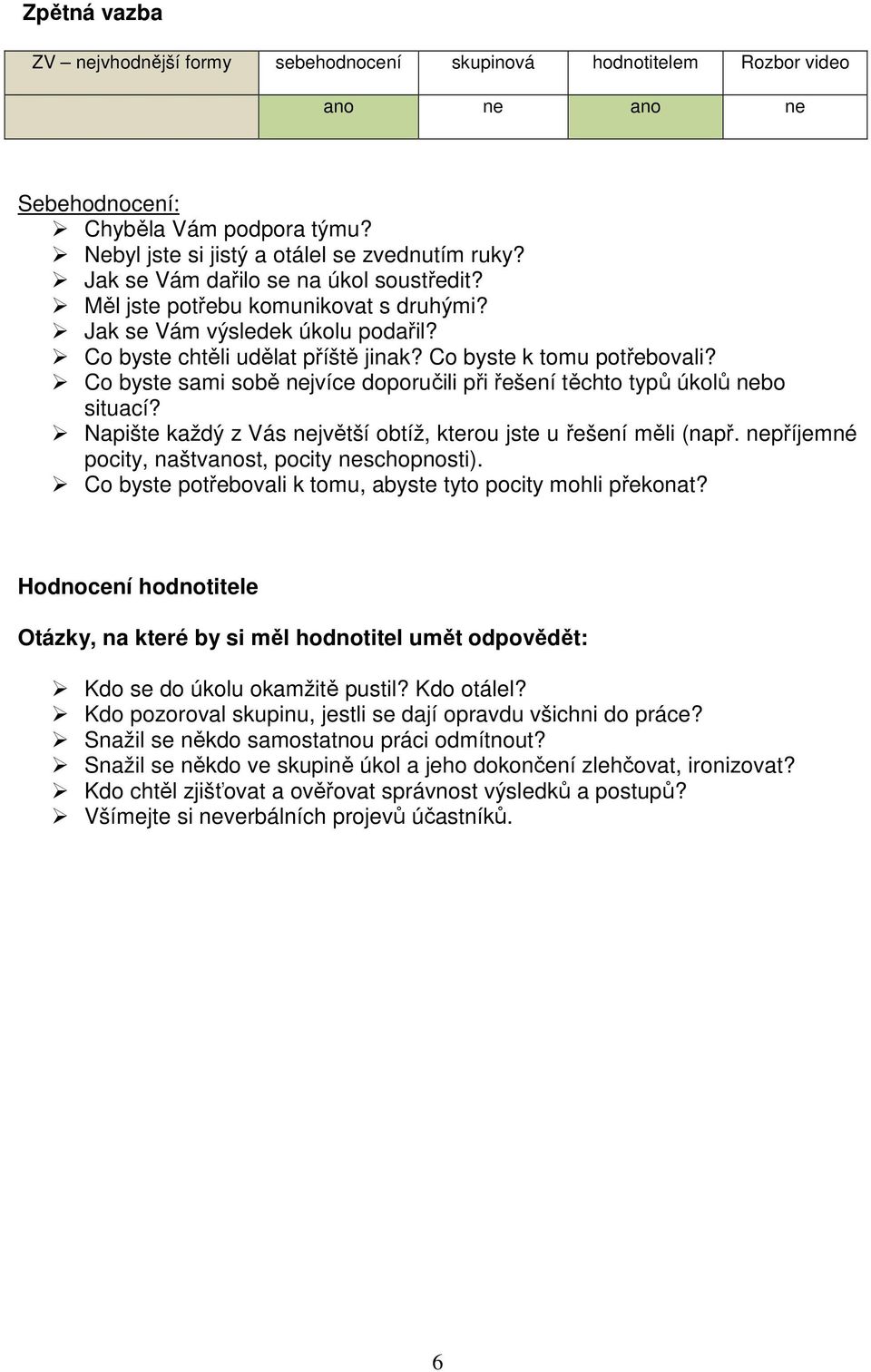 Co byste sami sobě nejvíce doporučili při řešení těchto typů úkolů nebo situací? Napište každý z Vás největší obtíž, kterou jste u řešení měli (např.