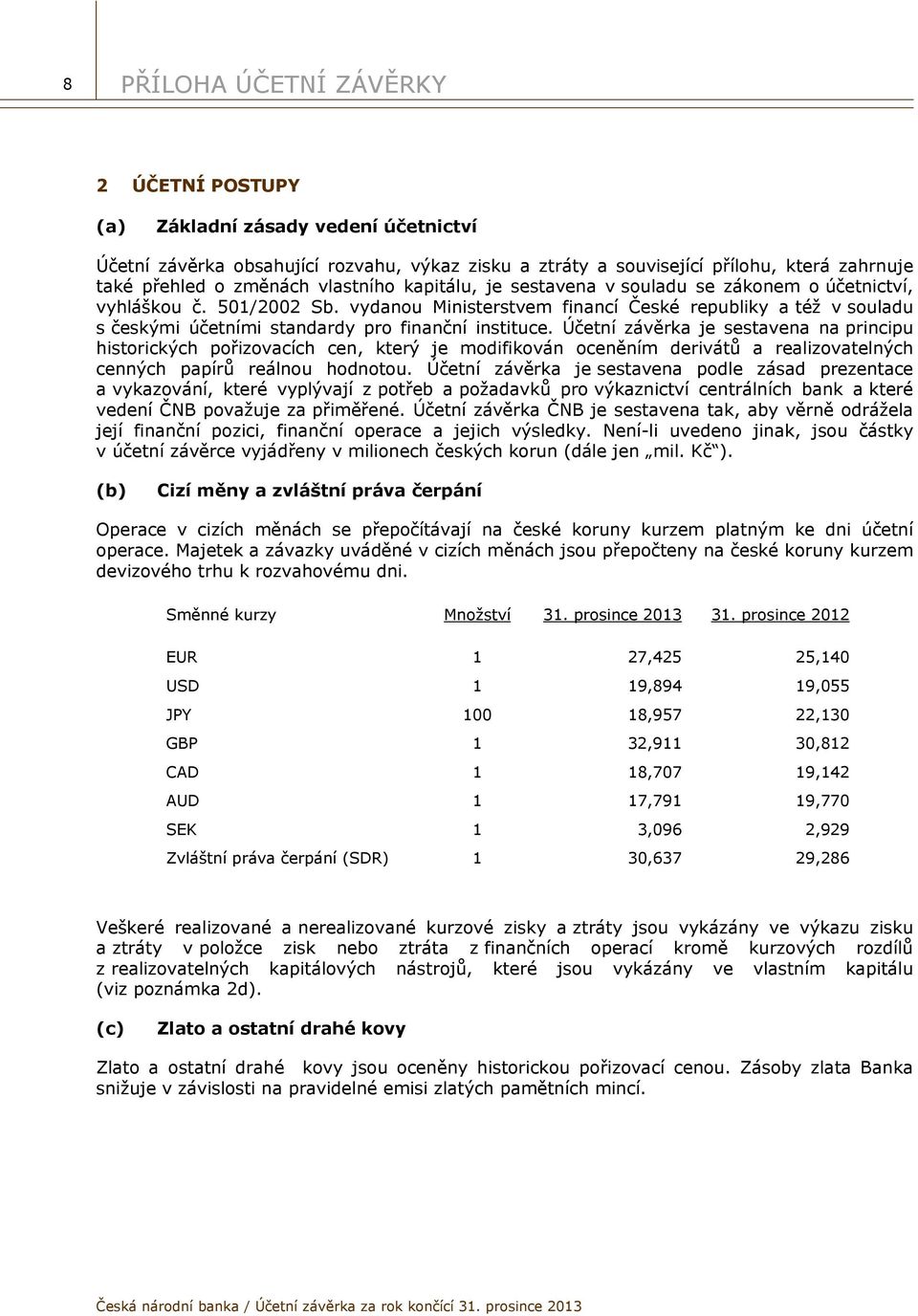 vydanou Ministerstvem financí České republiky a též v souladu s českými účetními standardy pro finanční instituce.