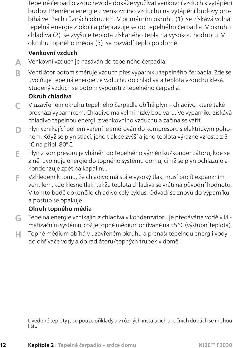 V okruhu topného média (3) se rozvádí teplo po domě. Venkovní vzduch Venkovní vzduch je nasáván do tepelného čerpadla. Ventilátor potom směruje vzduch přes výparníku tepelného čerpadla.