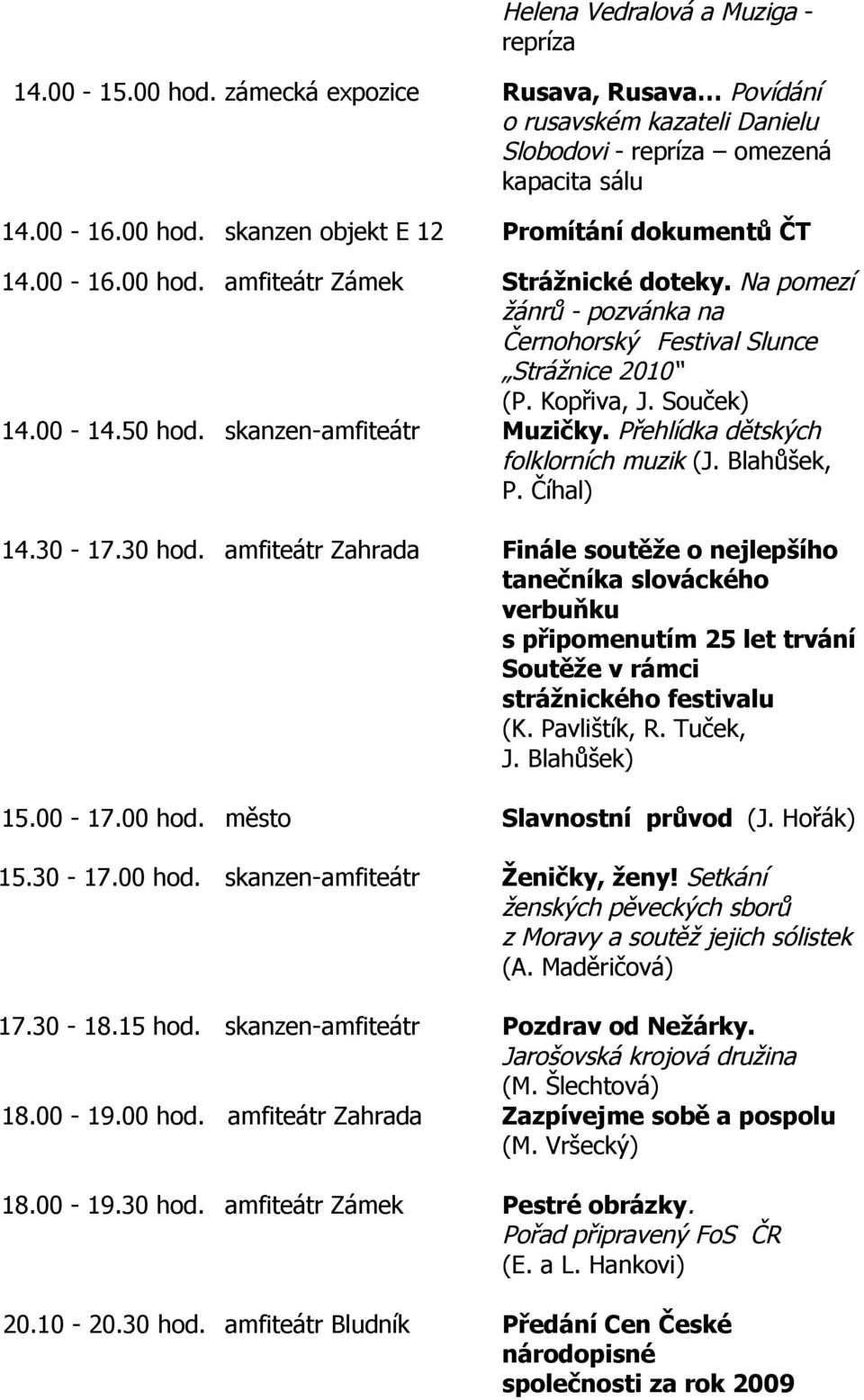 Přehlídka dětských folklorních muzik (J. Blahůšek, P. Číhal) 14.30-17.30 hod.