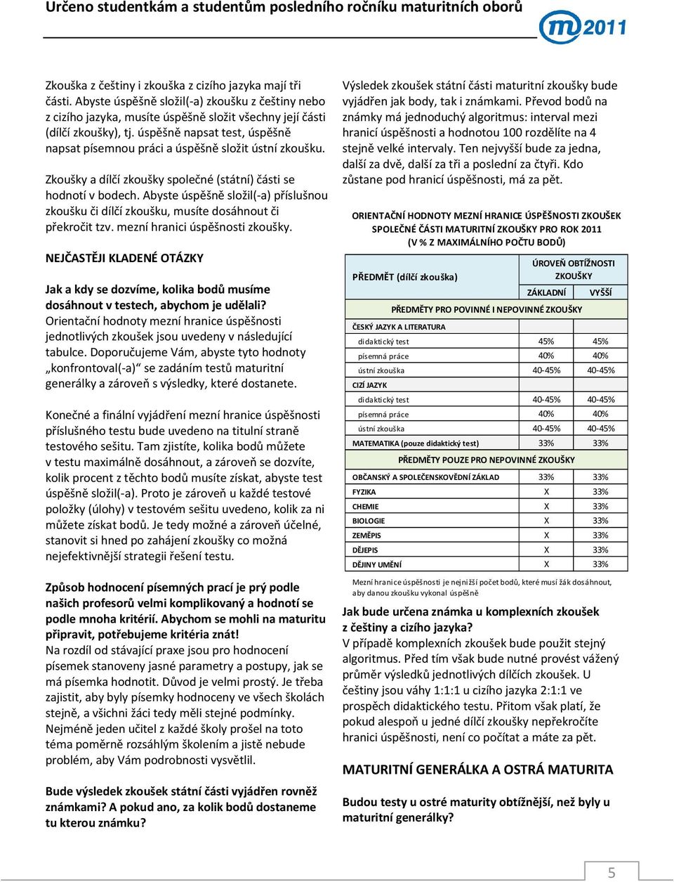 Abyste úspěšně složil(-a) příslušnou zkoušku či dílčí zkoušku, musíte dosáhnout či překročit tzv. mezní hranici úspěšnosti zkoušky.