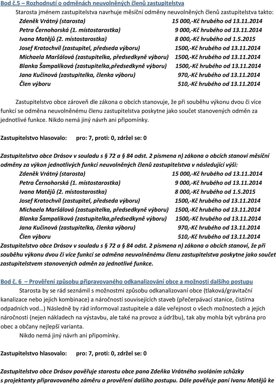 od 13.11.2014 Petra Černohorská (1. místostarostka) 9 000,-Kč hrubého od 13.11.2014 Ivana Matějů (2. místostarostka) 8 000,-Kč hrubého od 1.5.