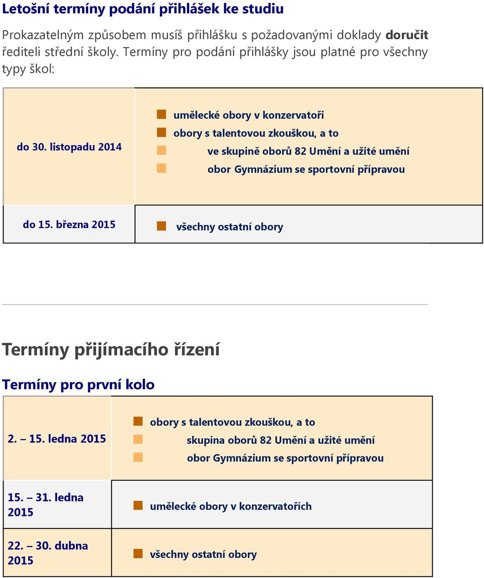 listopadu 2014 umělecké obory v konzervatoři obory s talentovou zkouškou, a to ve skupině oborů 82 Umění a užité umění obor Gymnázium se sportovní přípravou do 15.