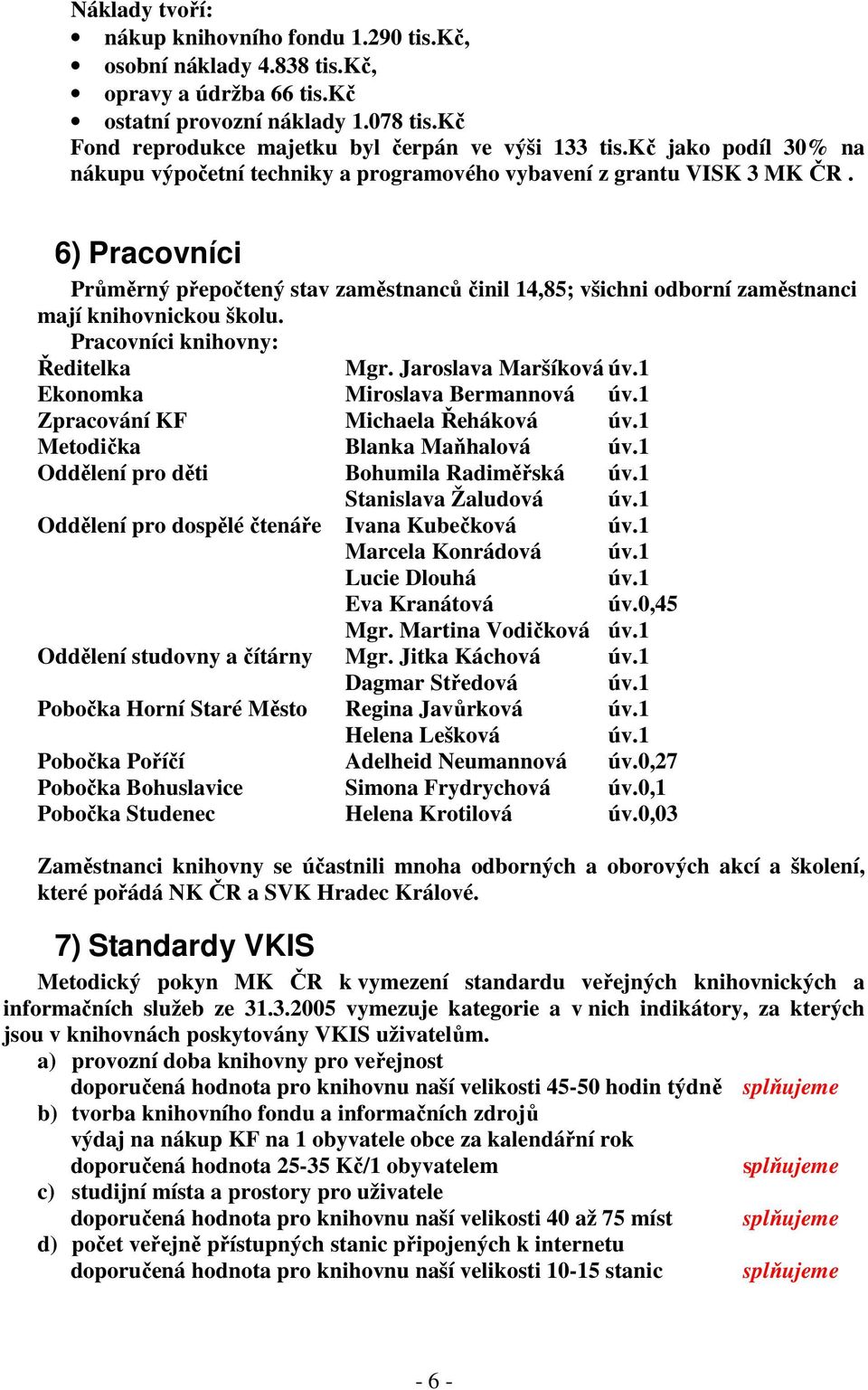 6) Pracovníci Průměrný přepočtený stav zaměstnanců činil 14,85; všichni odborní zaměstnanci mají knihovnickou školu. Pracovníci knihovny: Ředitelka Mgr. Jaroslava Maršíková úv.