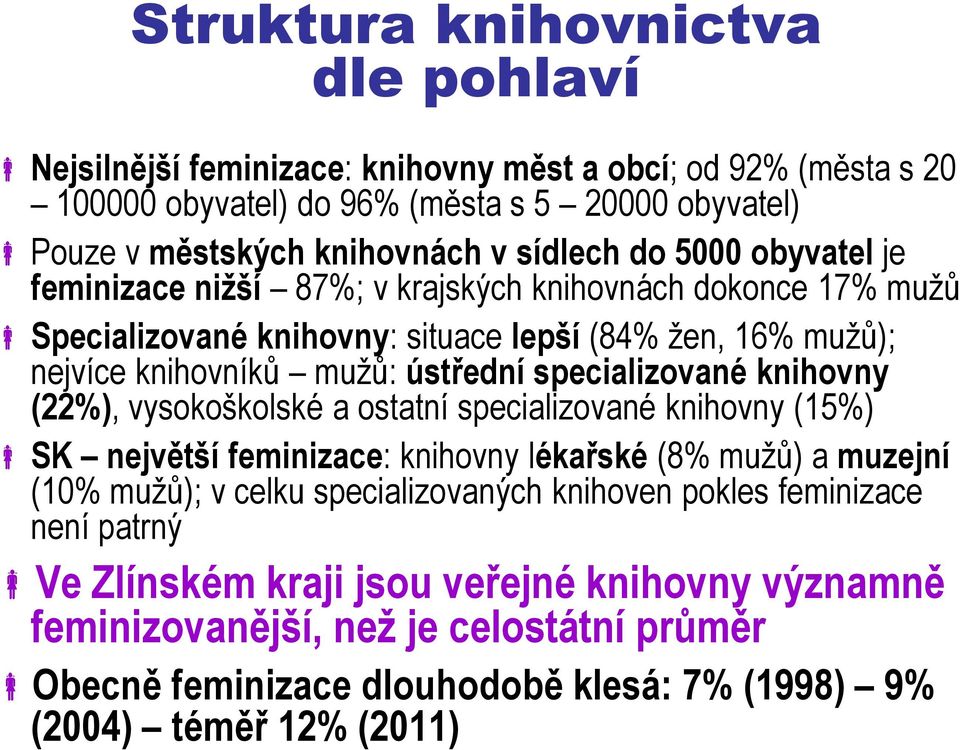 specializované knihovny (22%), vysokoškolské a ostatní specializované knihovny (15%) SK největší feminizace: knihovny lékařské (8% mužů) a muzejní (10% mužů); v celku specializovaných