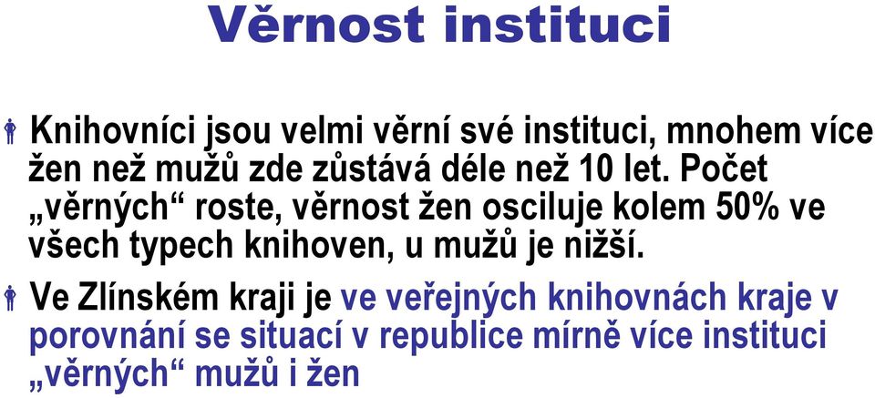 Počet věrných roste, věrnost žen osciluje kolem 50% ve všech typech knihoven, u