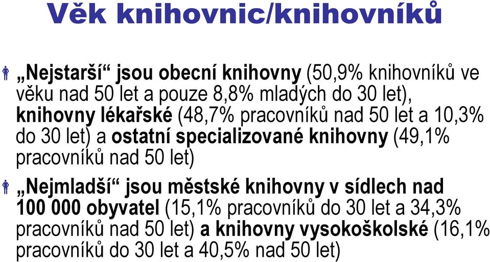 knihovny (49,1% pracovníků nad 50 let) Nejmladší jsou městské knihovny v sídlech nad 100 000 obyvatel (15,1%