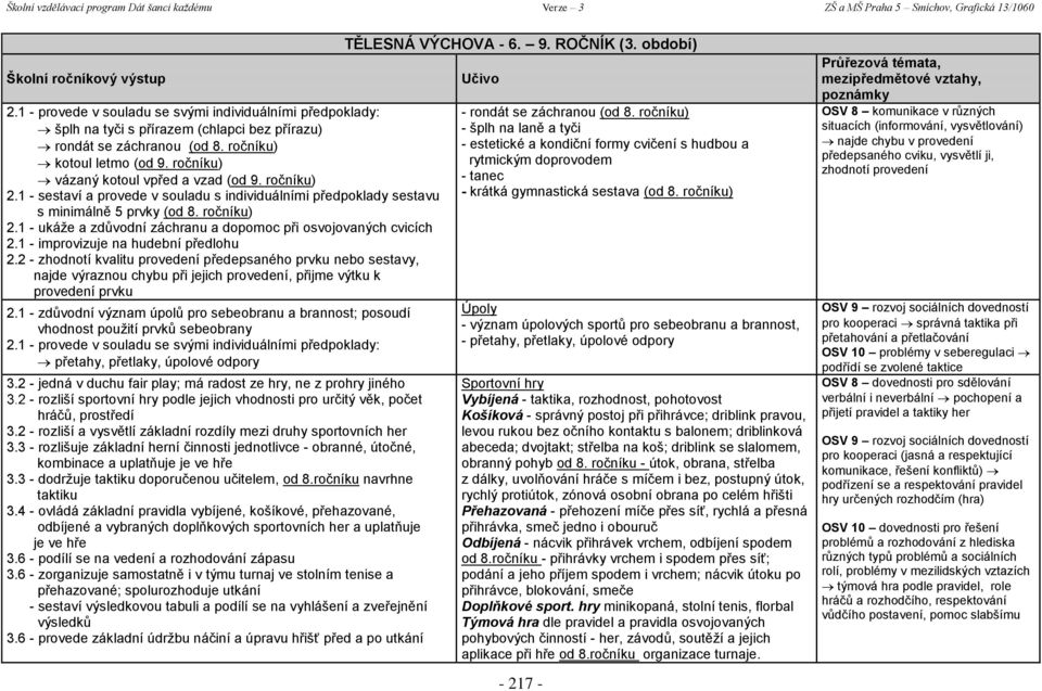 1 - improvizuje na hudební předlohu 2.2 - zhodnotí kvalitu provedení předepsaného prvku nebo sestavy, najde výraznou chybu při jejich provedení, přijme výtku k provedení prvku 2.