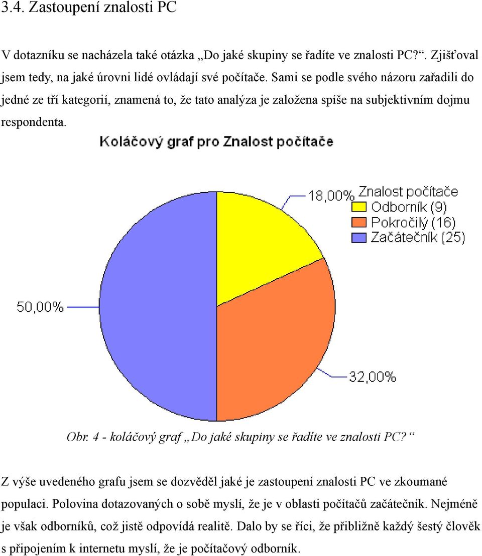 4 - koláčový graf Do jaké skupiny se řadíte ve znalosti PC? Z výše uvedeného grafu jsem se dozvěděl jaké je zastoupení znalosti PC ve zkoumané populaci.