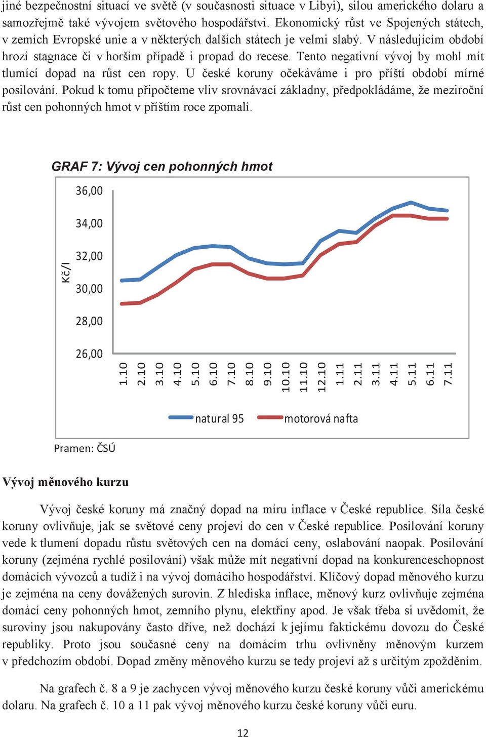 Tento negativní vývoj by mohl mít tlumící dopad na růst cen ropy. U české koruny očekáváme i pro příští období mírné posilování.