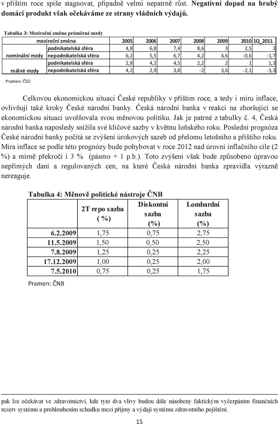 2 1 1,3 reálné mzdy nepodnikatelská sféra 4,2 2,9 3,8-2 3,6-2,1-3,3 Celkovou ekonomickou situaci České republiky v příštím roce, a tedy i míru inflace, ovlivňují také kroky České národní banky.