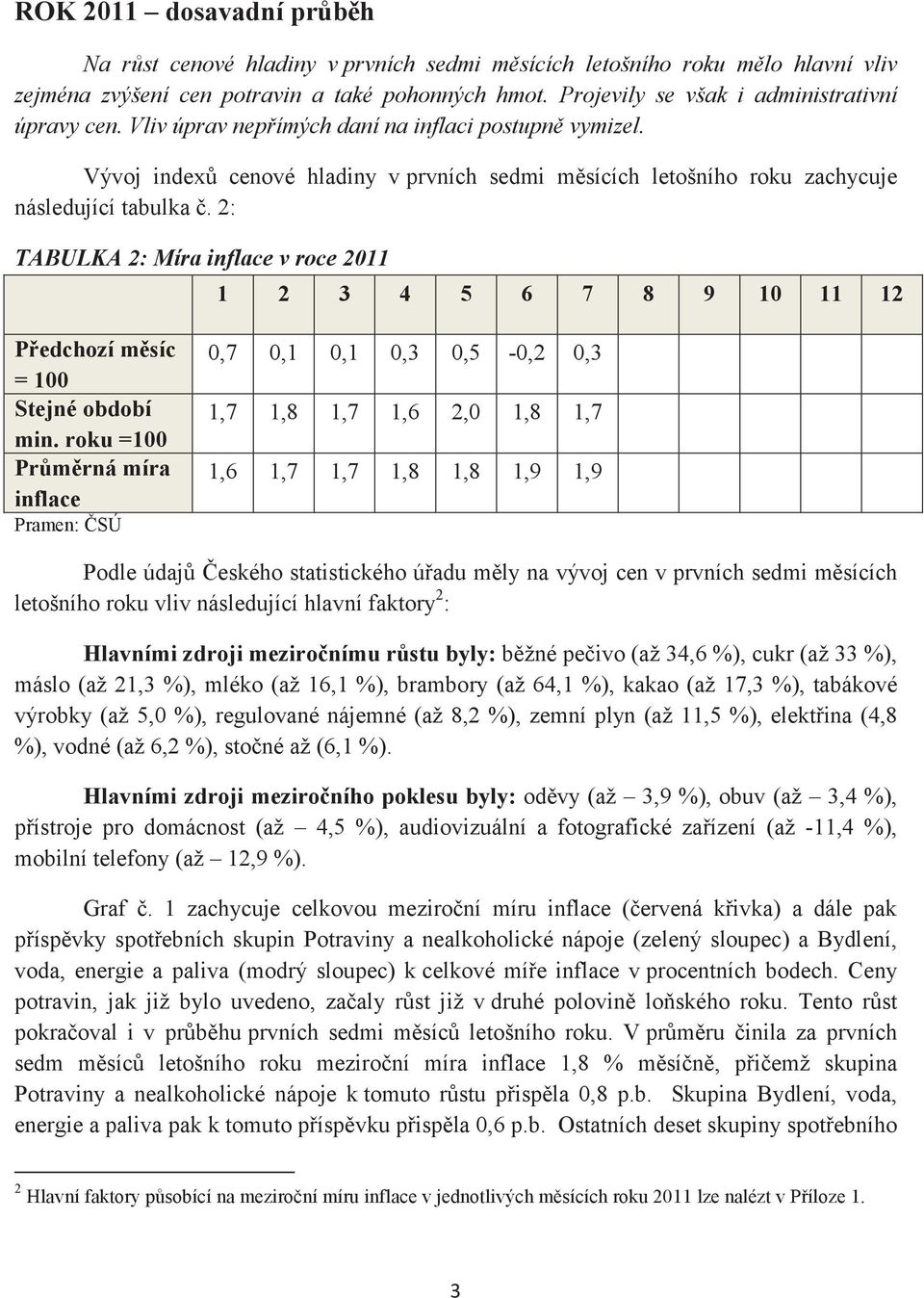 Vývoj indexů cenové hladiny v prvních sedmi měsících letošního roku zachycuje následující tabulka č.