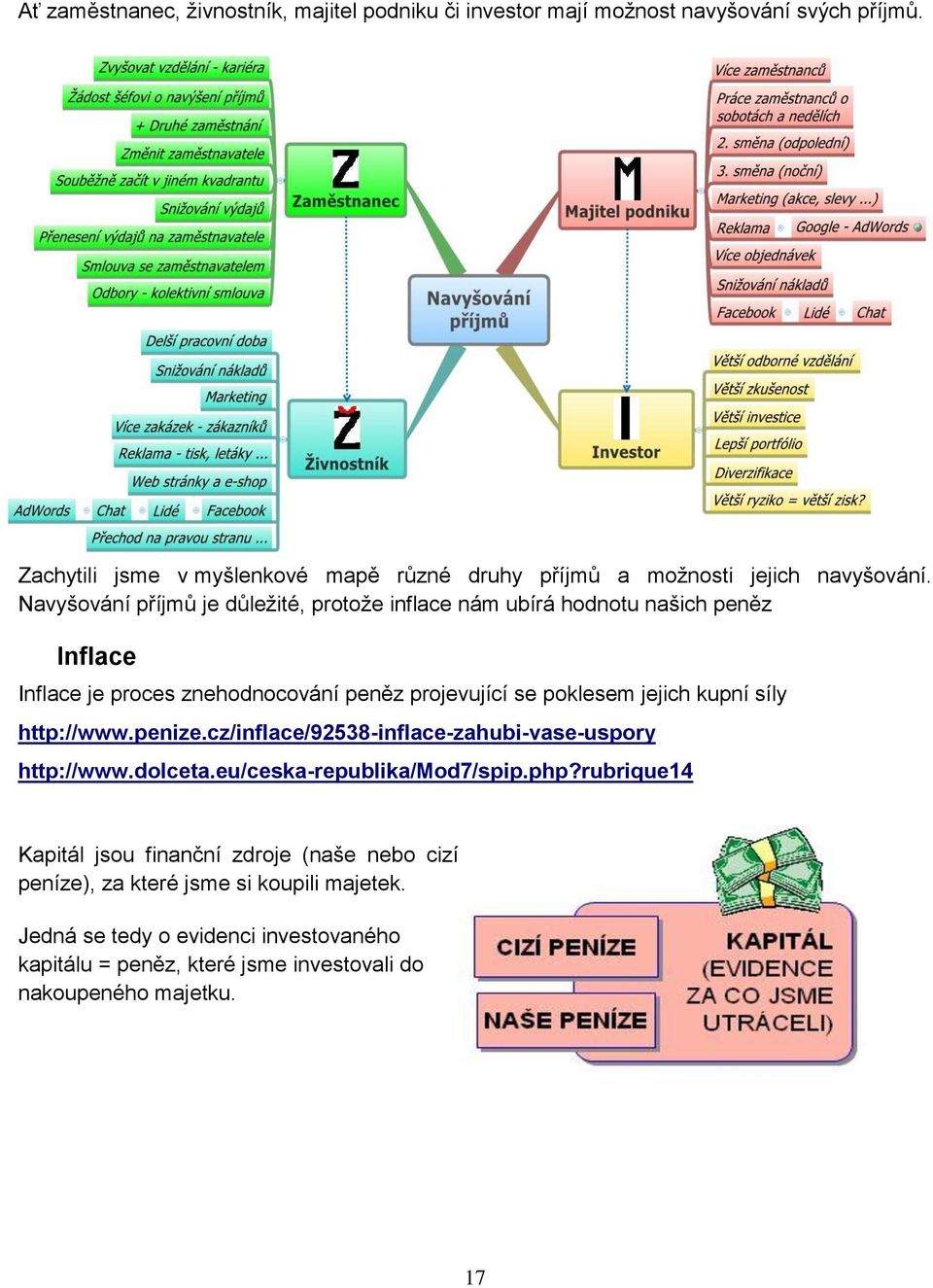 Navyšování příjmů je důleţité, protoţe inflace nám ubírá hodnotu našich peněz Inflace Inflace je proces znehodnocování peněz projevující se poklesem jejich kupní