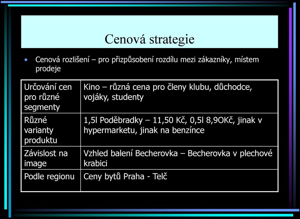 pro členy klubu, důchodce, vojáky, studenty 1,5l Poděbradky 11,50 Kč, 0,5l 8,9OKč, jinak v