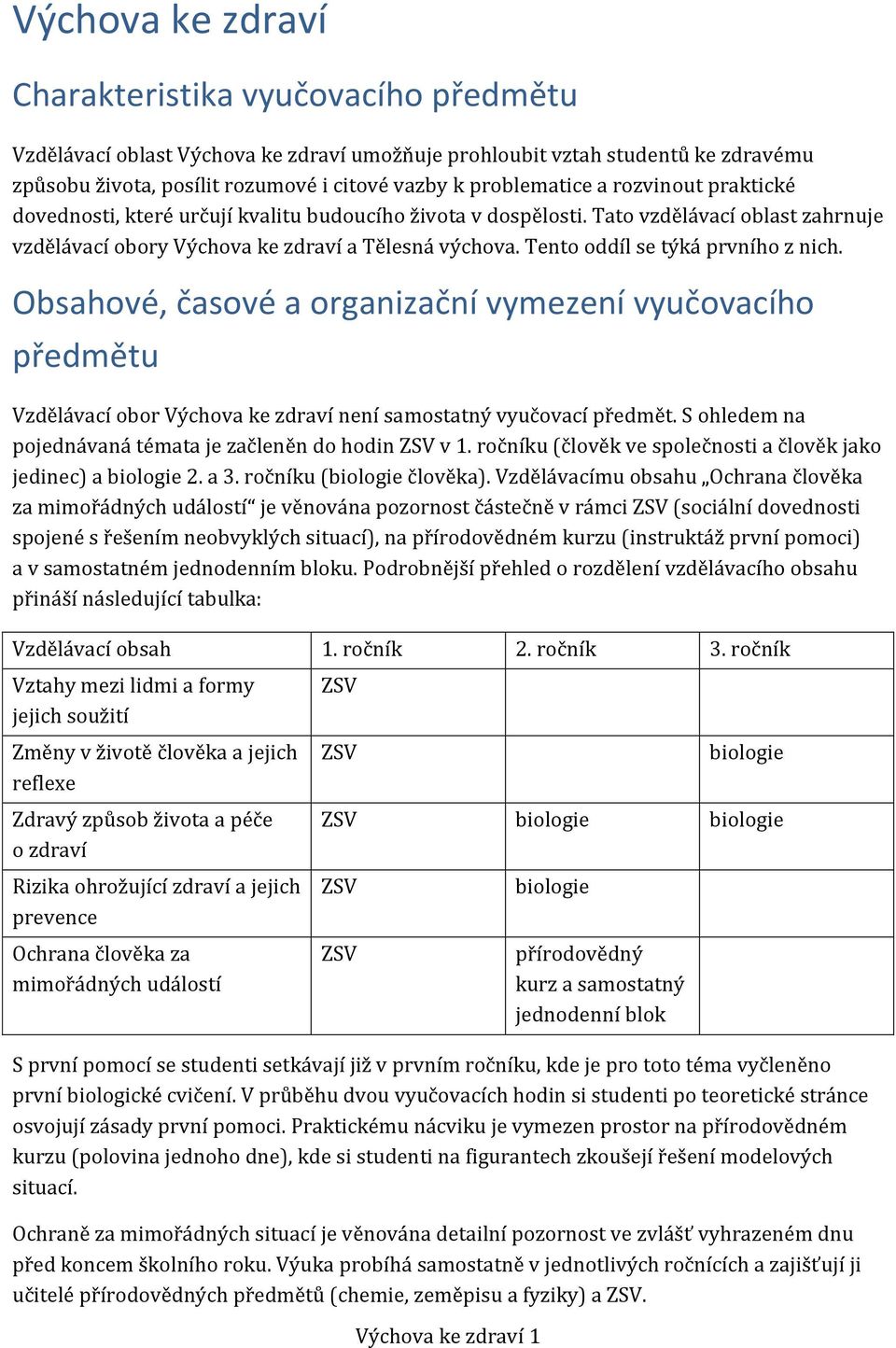 Tento oddíl se týká prvního z nich. Obsahové, časové a organizační vymezení vyučovacího předmětu Vzdělávací obor Výchova ke zdraví není samostatný vyučovací předmět.