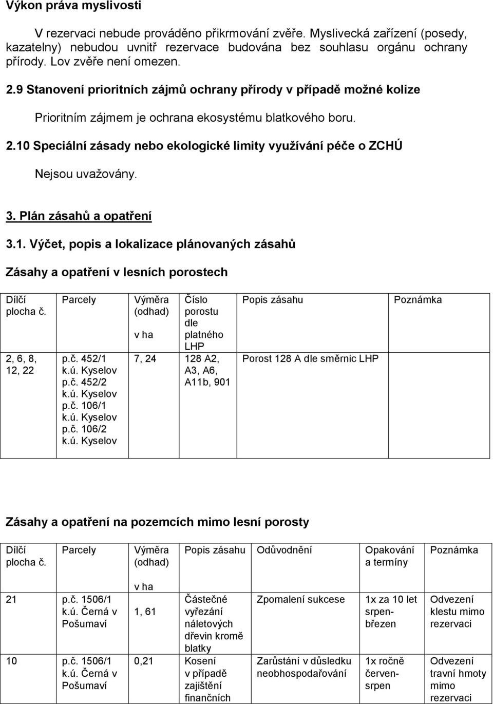 3. Plán zásahů a opatření 3.1. Výčet, popis a lokalizace plánovaných zásahů Zásahy a opatření v lesních porostech Dílčí plocha č. 2, 6, 8, 12, 22 Parcely p.č. 452/1 k.ú. Kyselov p.č. 452/2 k.ú. Kyselov p.č. 106/1 k.