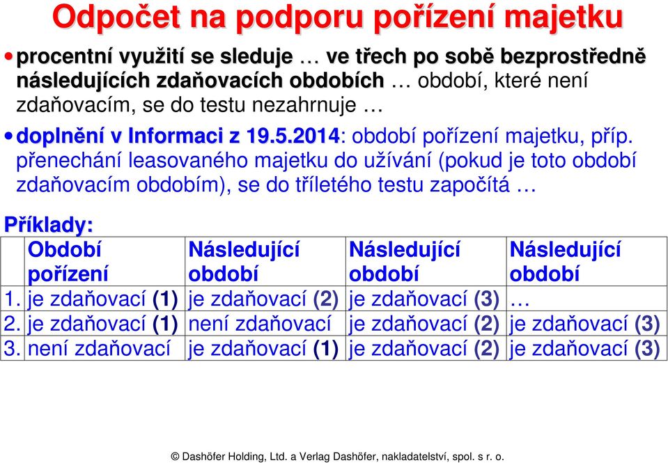 přenechání leasovaného majetku do užívání (pokud je toto období zdaňovacím obdobím), se do tříletého testu započítá Příklady: Období pořízení Následující