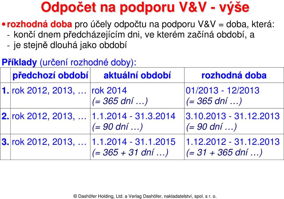 rozhodná doba 1. rok 2012, 2013, rok 2014 (= 365 dní ) 2. rok 2012, 2013, 1.1.2014-31.3.2014 (= 90 dní ) 3. rok 2012, 2013, 1.1.2014-31.1.2015 (= 365 + 31 dní ) 01/2013-12/2013 (= 365 dní ) 3.