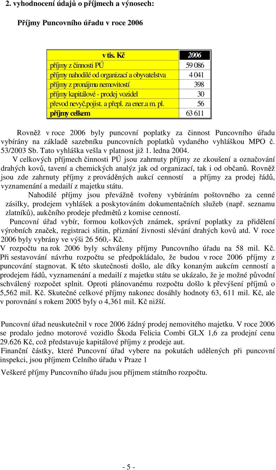 a m. pl. 56 příjmy celkem 63 611 Rovněž v roce 2006 byly puncovní poplatky za činnost Puncovního úřadu vybírány na základě sazebníku puncovních poplatků vydaného vyhláškou MPO č. 53/2003 Sb.
