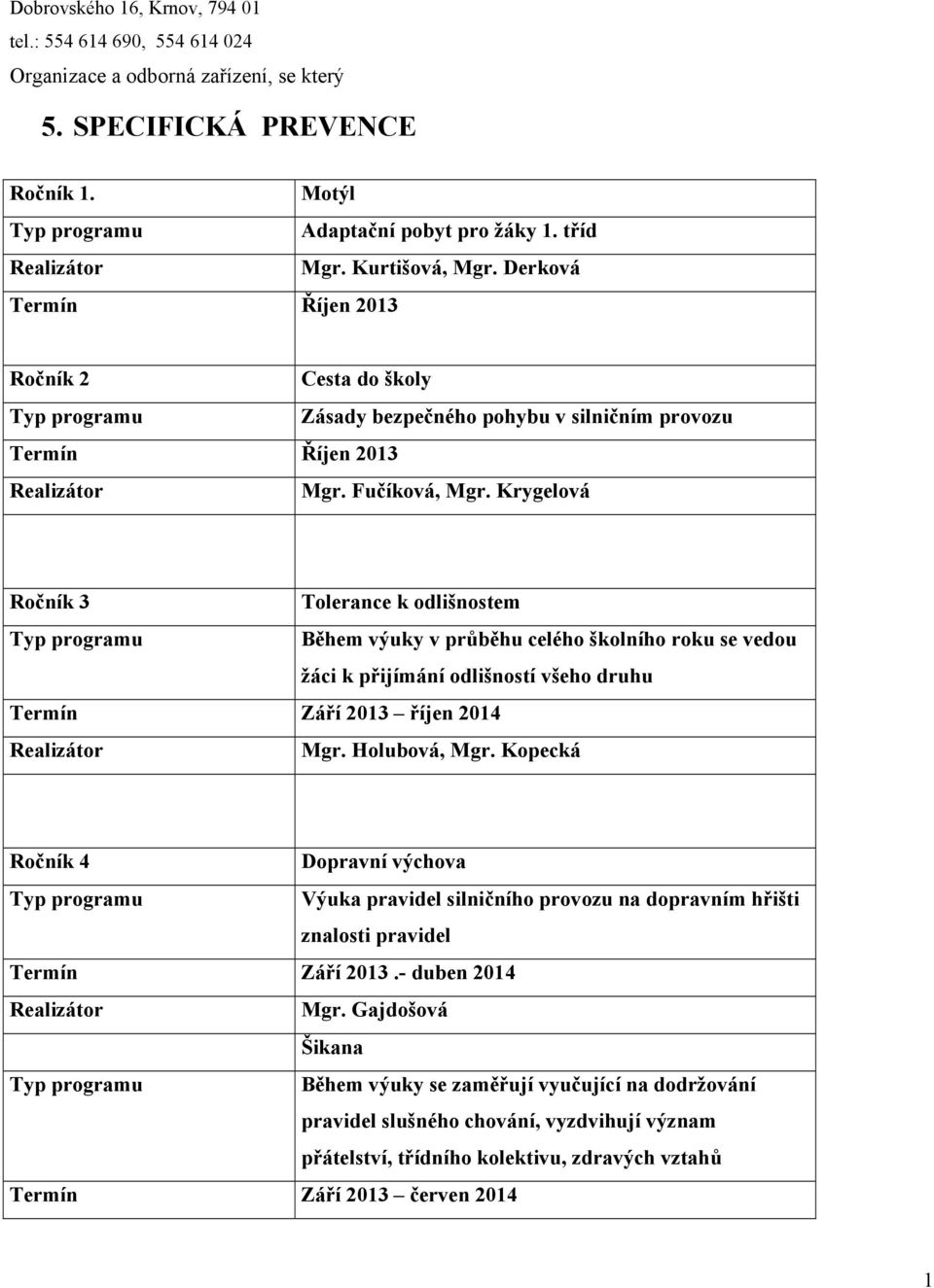 Krygelová Ročník 3 Tolerance k odlišnostem Během výuky v průběhu celého školního roku se vedou žáci k přijímání odlišností všeho druhu Termín Září 2013 říjen 2014 Mgr. Holubová, Mgr.