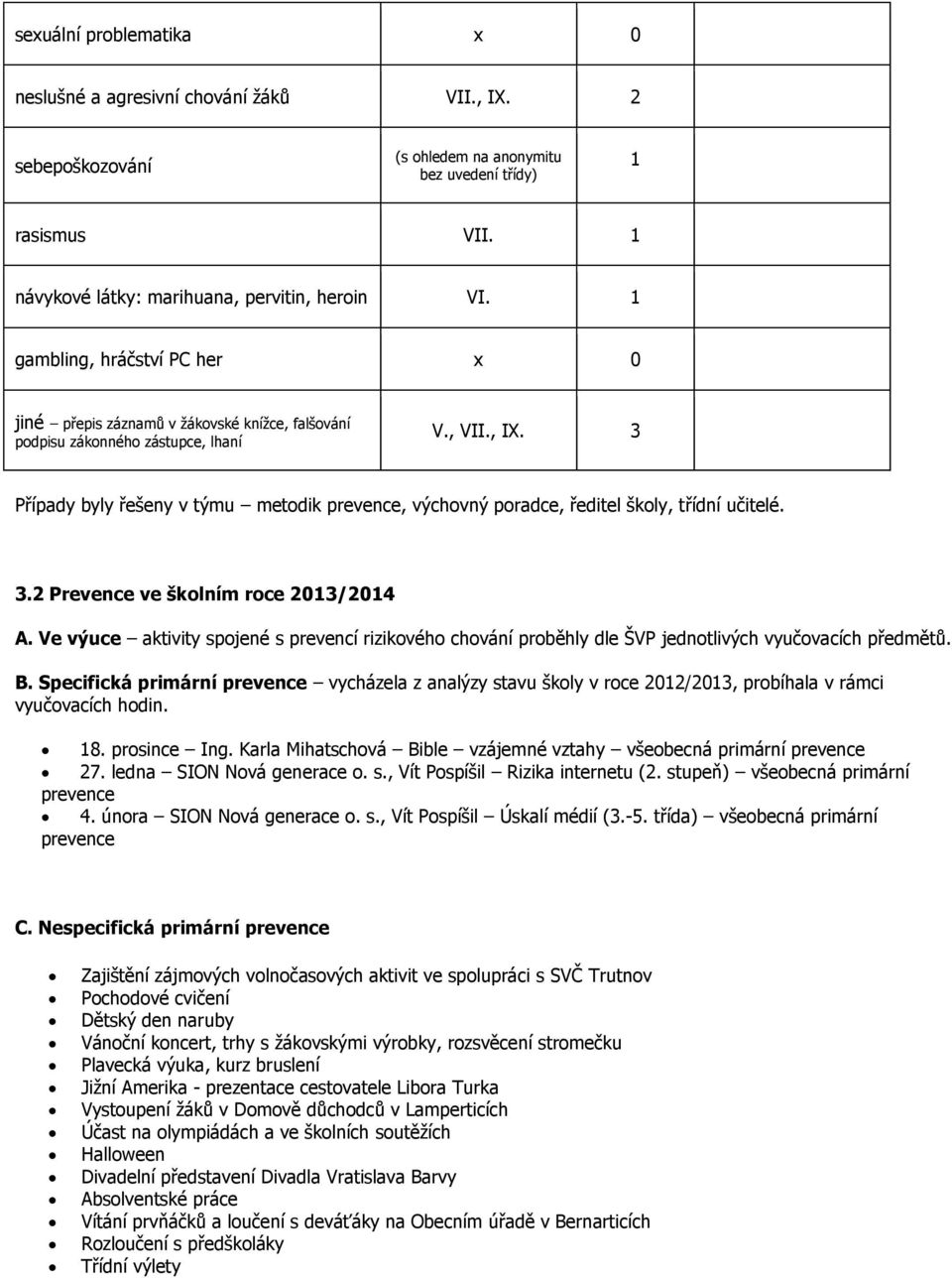 3 Případy byly řešeny v týmu metdik prevence, výchvný pradce, ředitel škly, třídní učitelé. 3.2 Prevence ve šklním rce 2013/2014 A.