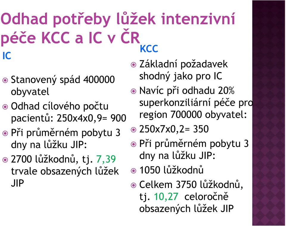 7,39 trvale obsazených lůžek JIP KCC Základní požadavek shodný jako pro IC Navíc při odhadu 20% superkonziliární péče