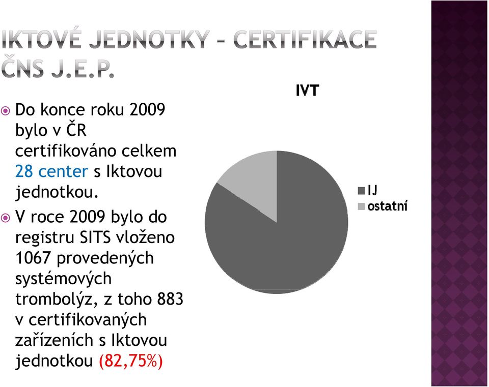 V roce 2009 bylo do registru SITS vloženo 1067