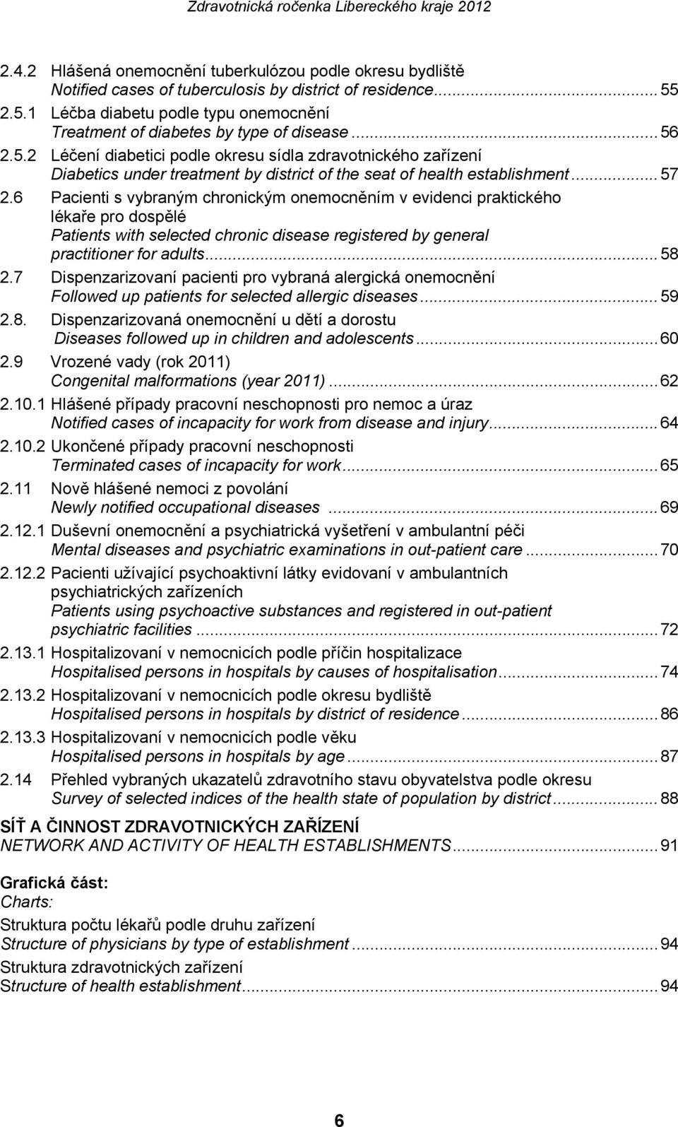 6 Pacienti s vybraným chronickým onemocněním v evidenci praktického lékaře pro dospělé Patients with selected chronic disease registered by general practitioner for adults...58 2.