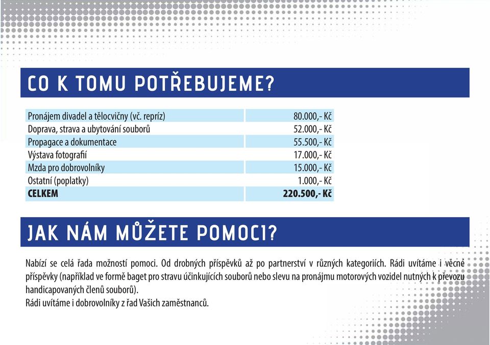 000,- Kč 55.500,- Kč 17.000,- Kč 15.000,- Kč 1.000,- Kč 220.500,- Kč JAK NÁM MŮŽETE POMOCI? Nabízí se celá řada možností pomoci.