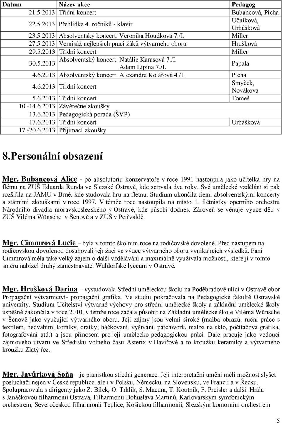 6.2013 Třídní koncert Tomeš 10.-14.6.2013 Závěrečné zkoušky 13.6.2013 Pedagogická porada (ŠVP) 17.6.2013 Třídní koncert Urbášková 17.-20.6.2013 Přijímací zkoušky 8.Personální obsazení Mgr.