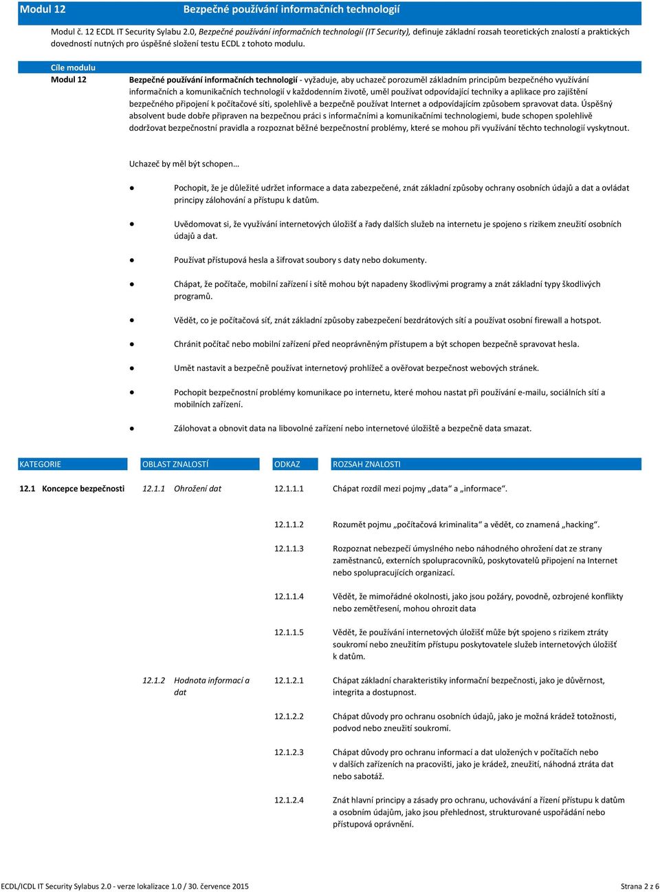 Cíle modulu Modul 12 Bezpečné používání informačních technologií - vyžaduje, aby uchazeč porozuměl základním principům bezpečného využívání informačních a komunikačních technologií v každodenním