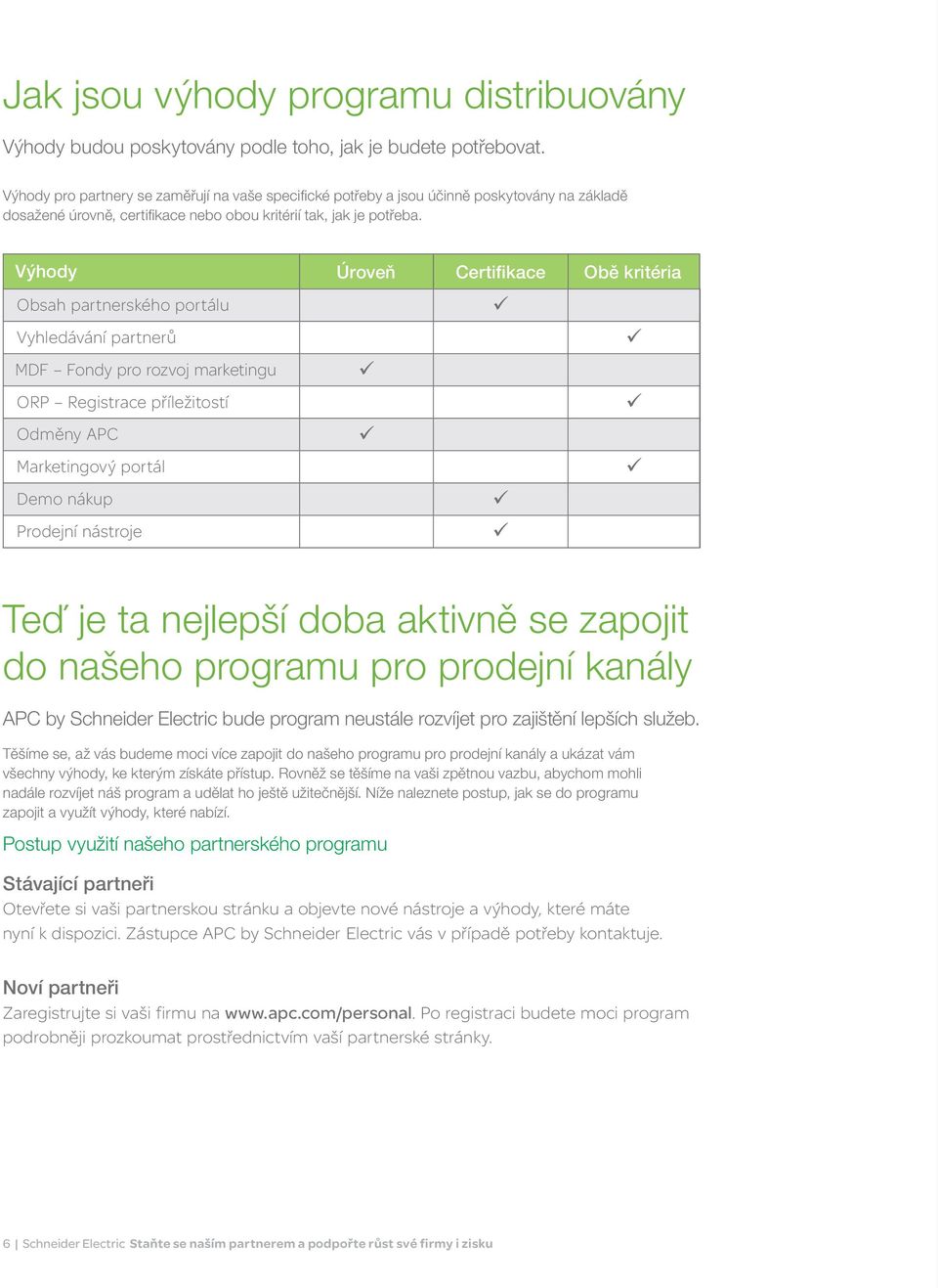 Výhody Úroveň Certifikace Obě kritéria Obsah partnerského portálu Vyhledávání partnerů MDF Fondy pro rozvoj marketingu ORP Registrace příležitostí Odměny APC Marketingový portál Demo nákup Prodejní