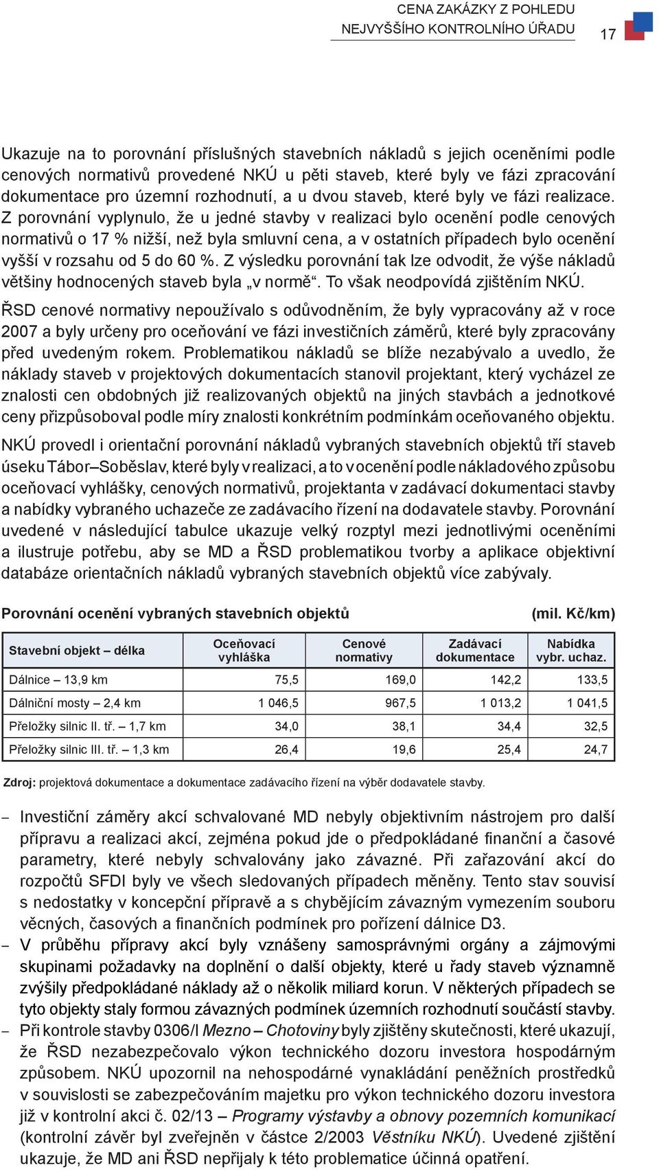 Z porovnání vyplynulo, že u jedné stavby v realizaci bylo ocenění podle cenových normativů o 17 % nižší, než byla smluvní cena, a v ostatních případech bylo ocenění vyšší v rozsahu od 5 do 60 %.