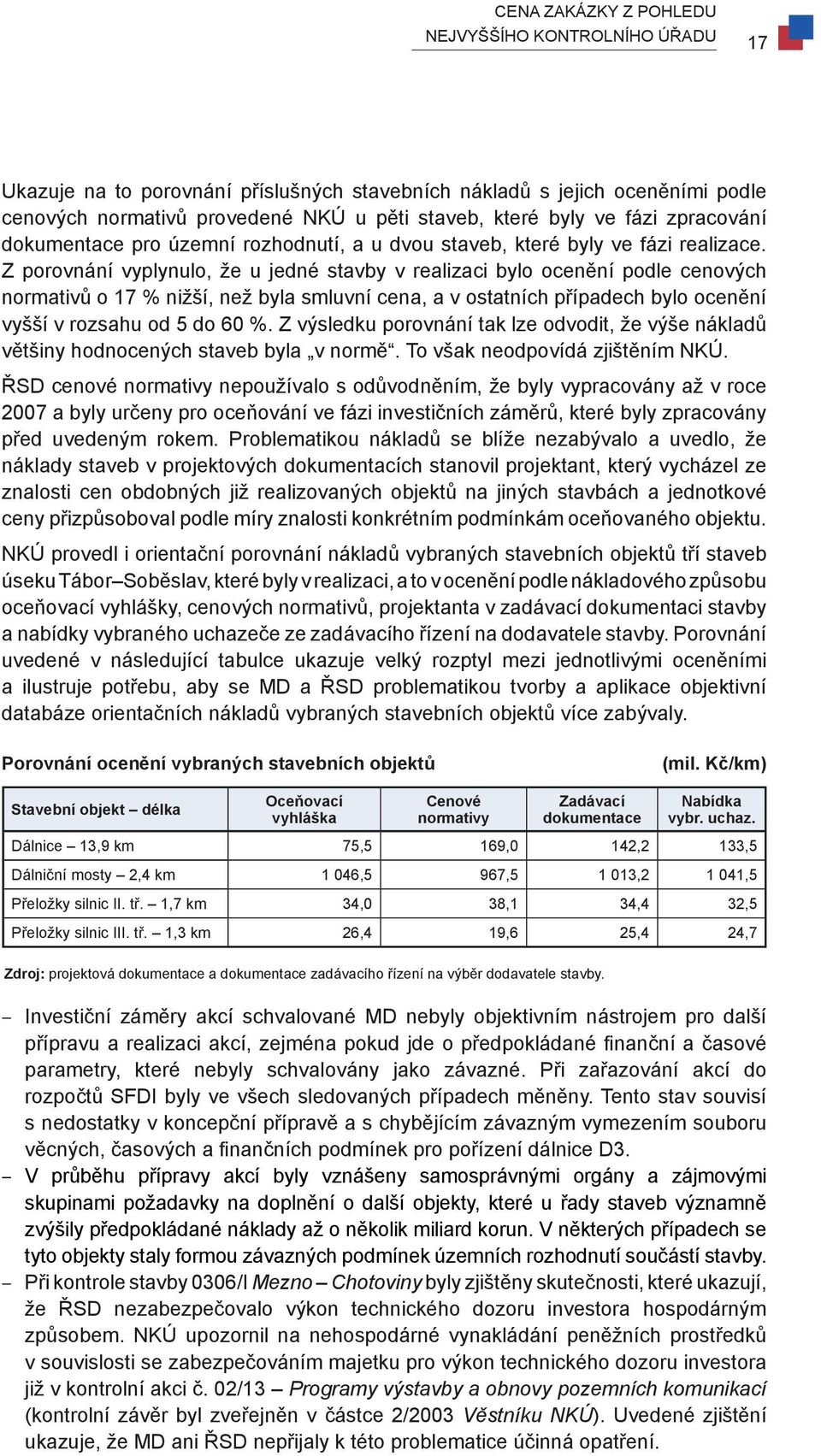 Z porovnání vyplynulo, že u jedné stavby v realizaci bylo ocenění podle cenových normativů o 17 % nižší, než byla smluvní cena, a v ostatních případech bylo ocenění vyšší v rozsahu od 5 do 60 %.