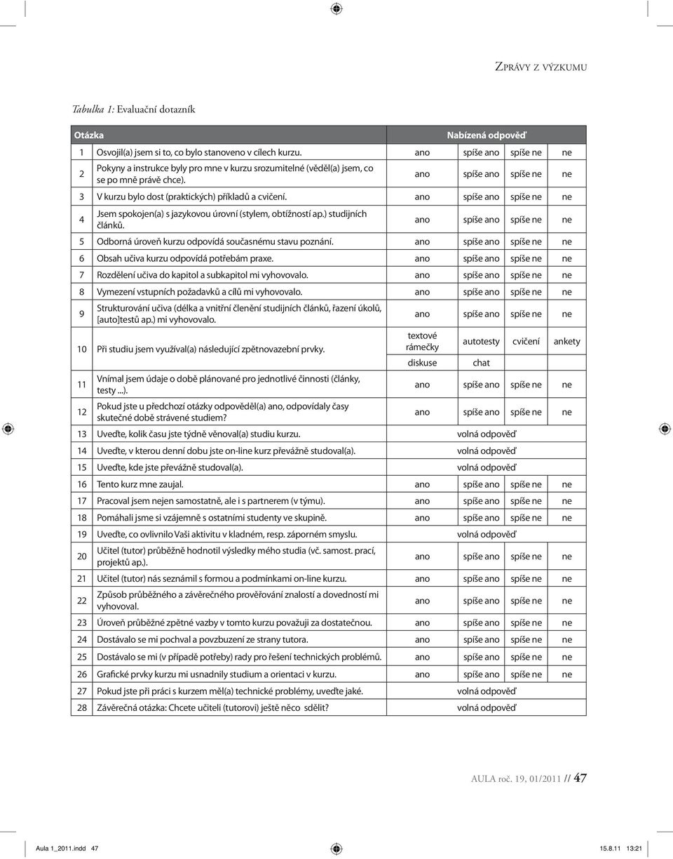 4 Jsem spokojen(a) s jazykovou úrovní (stylem, obtížností ap.) studijních článků. 5 Odborná úroveň kurzu odpovídá současnému stavu poznání. 6 Obsah učiva kurzu odpovídá potřebám praxe.